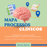 Capa do material Mapa Processos Clínicos, com a ilustração de um cérebro, uma lista de verificação e marcadores de mapa